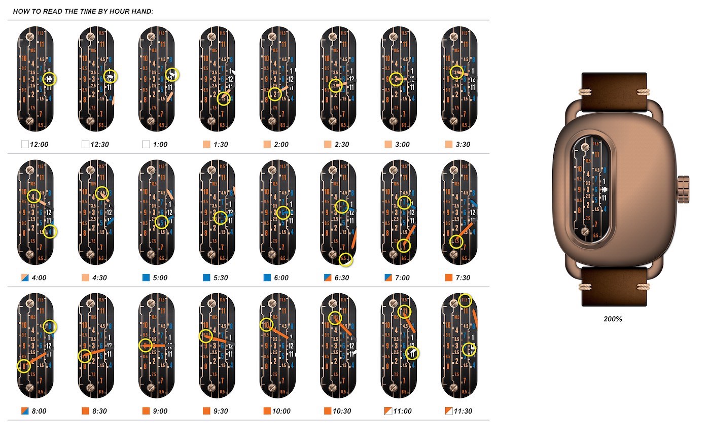 Ganymede Watches Series 01 Watch Releases 