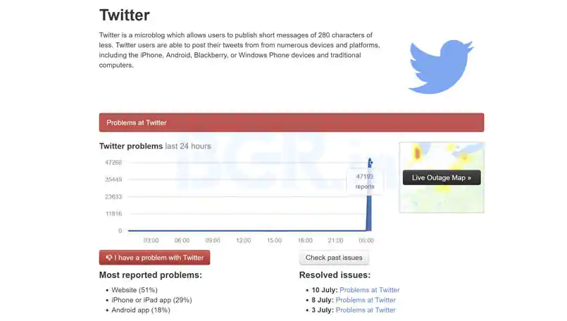Twitter Down DownDetector