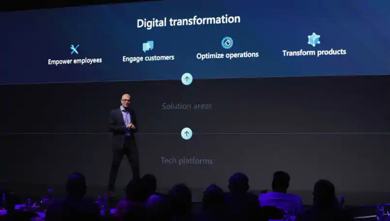 satya nadella, microsoft, microsoft ceo satya nadella, satya nadella india visit, future decoded, bangalore, technology, microsoft azure, reliance jio